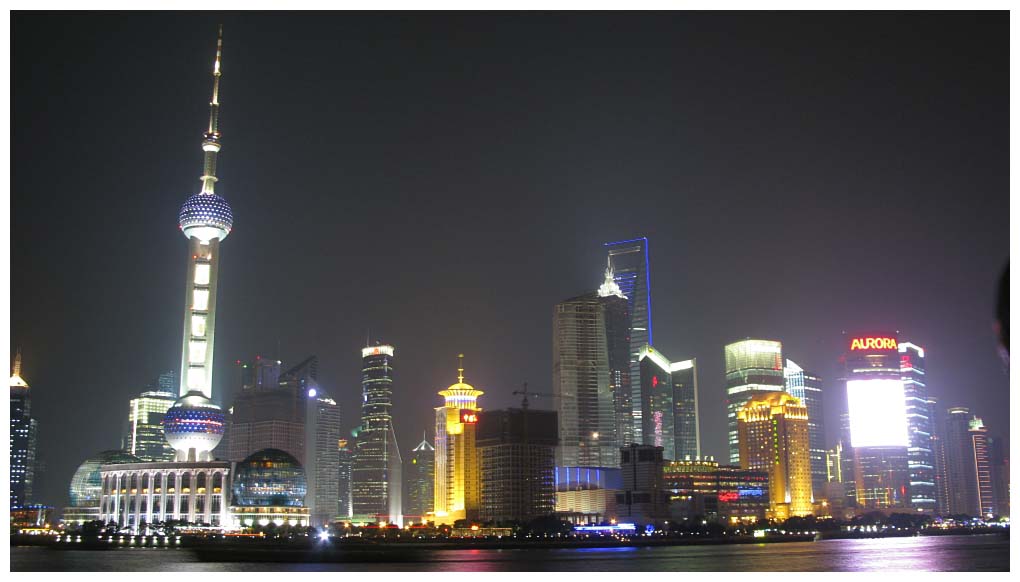Shanghai, China: IMG_1846.jpg